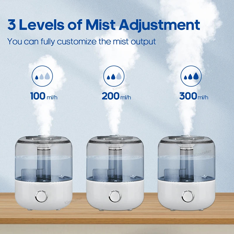 HomeMist Pro Large Room Humidifier